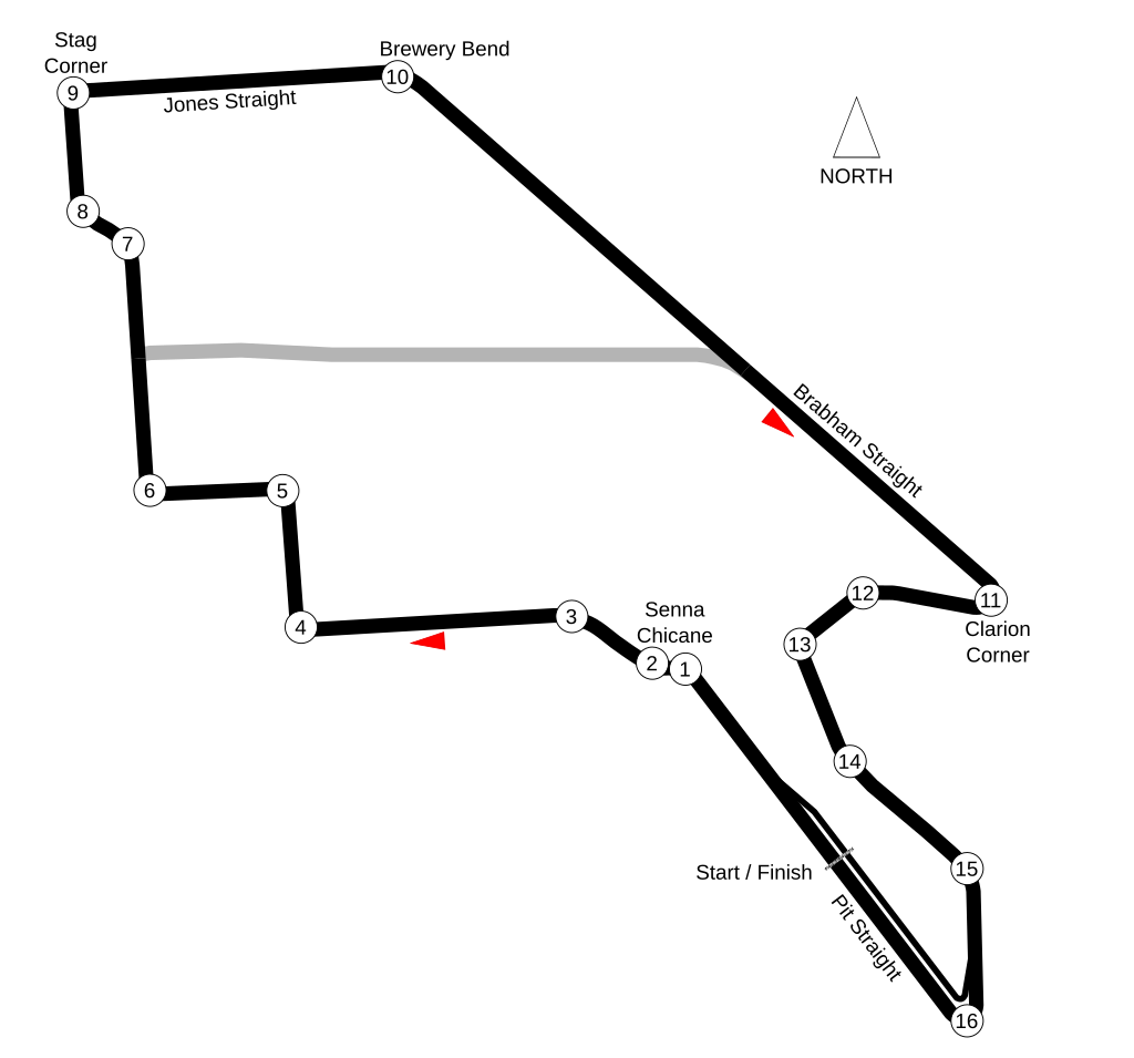 adelaide circuit